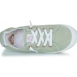 Hot Roxy - BAYSHORE PLUS Vert