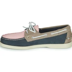 Best Sebago - PORTLAND ARCHIVE