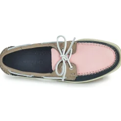 Best Sebago - PORTLAND ARCHIVE