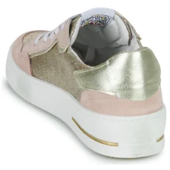 Online Semerdjian - ALE