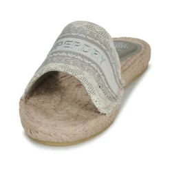 Superdry - Mules Compensées Style Espadrille En Toile Beige Clearance