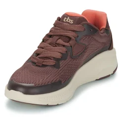 Online TBS - EASYFLY Bordeaux