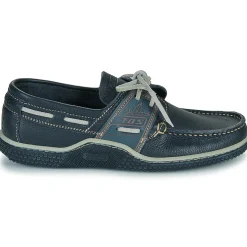 Outlet TBS - GLOBEK Marine