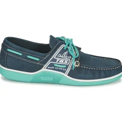 Discount TBS - GLOBEK Marine