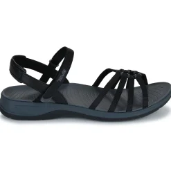 Best Teva - TirraTraveler Noir
